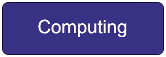 Computing